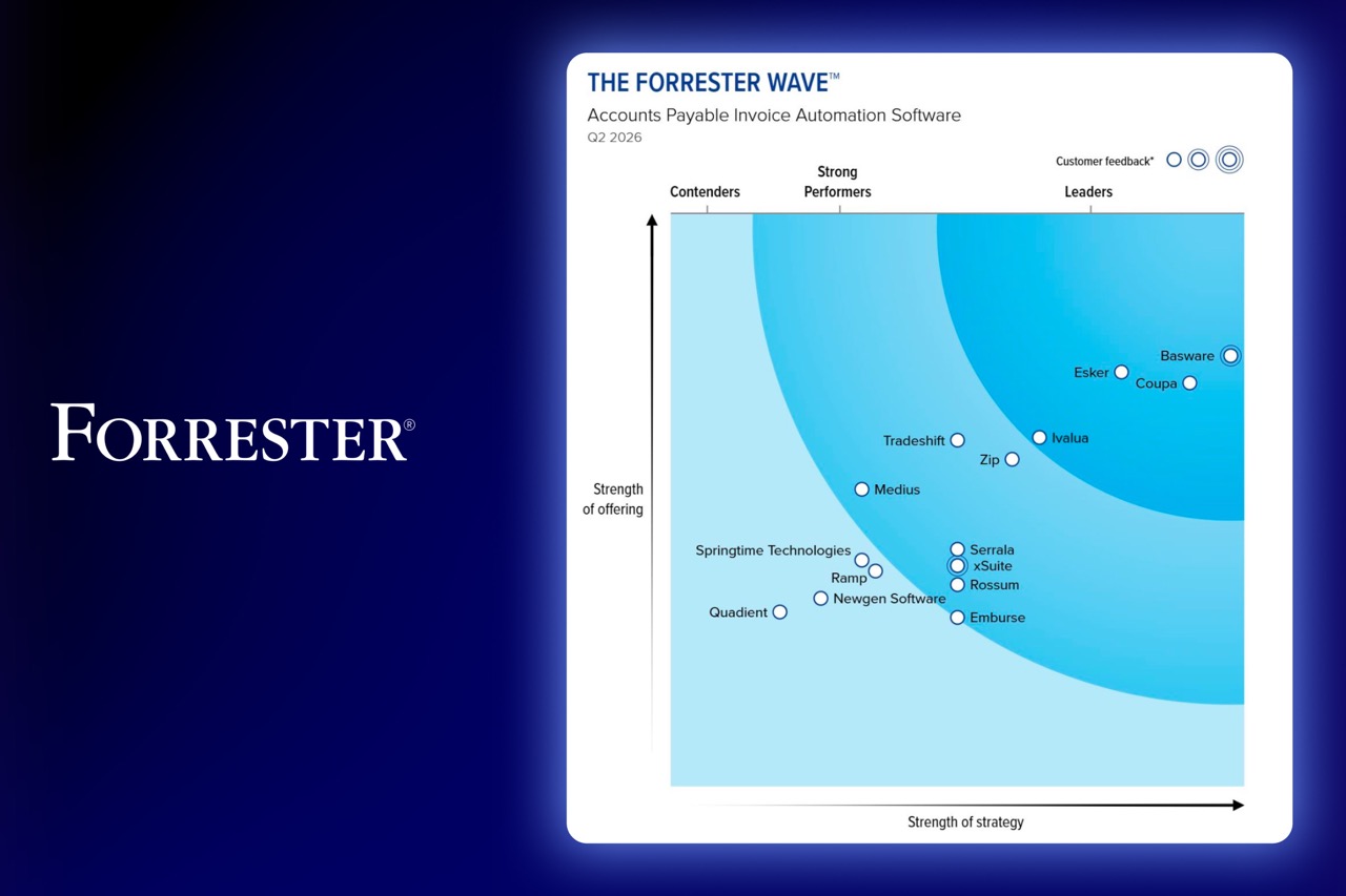 Zip debuts in The Forrester Wave™ with a 'differentiated vision'