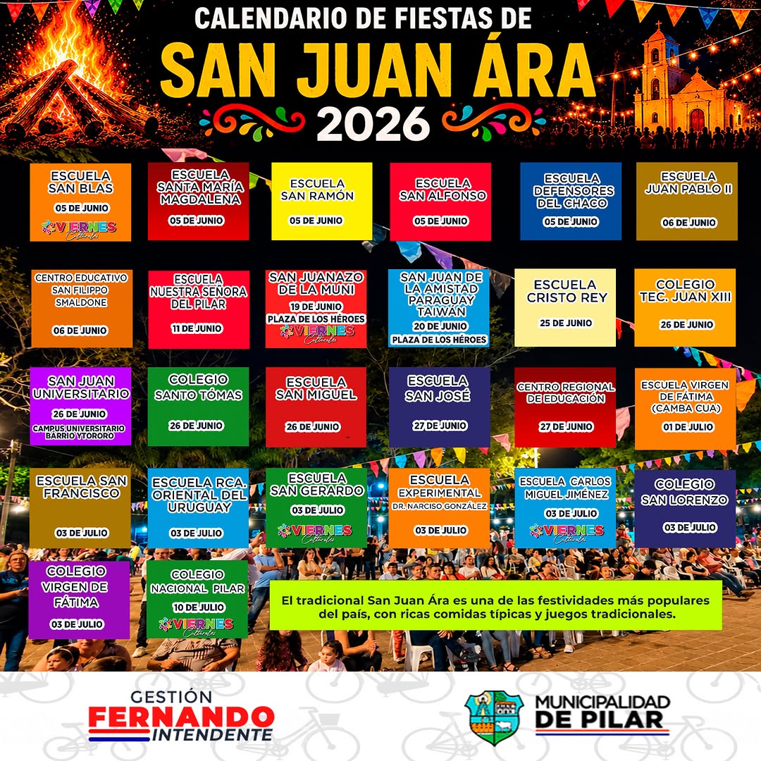 San Juan Ára — Colegio Nacional Pilar