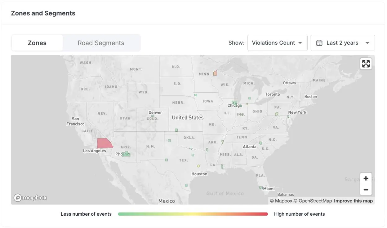 Chart 3. Analysis of driving routes