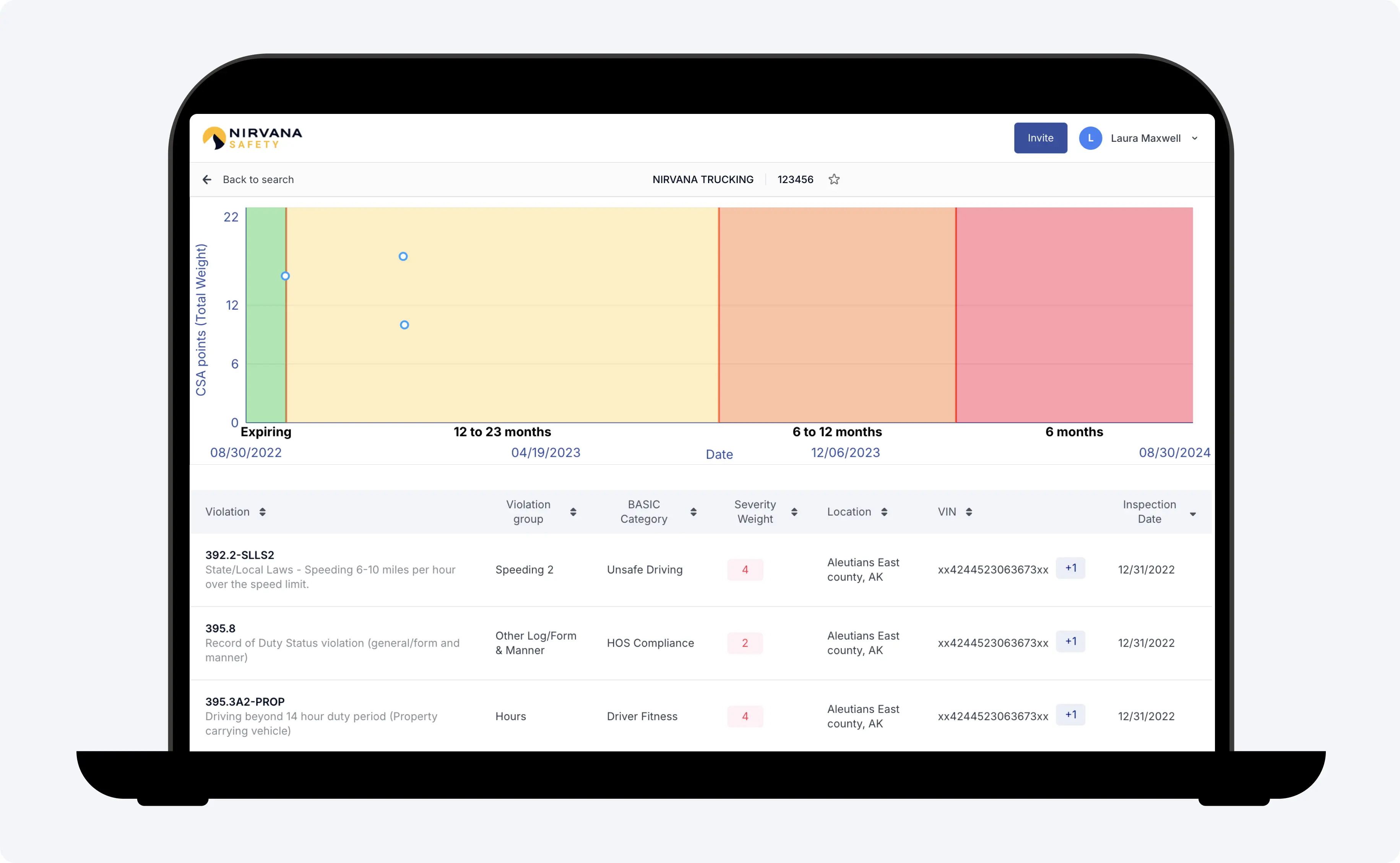 Violation details view