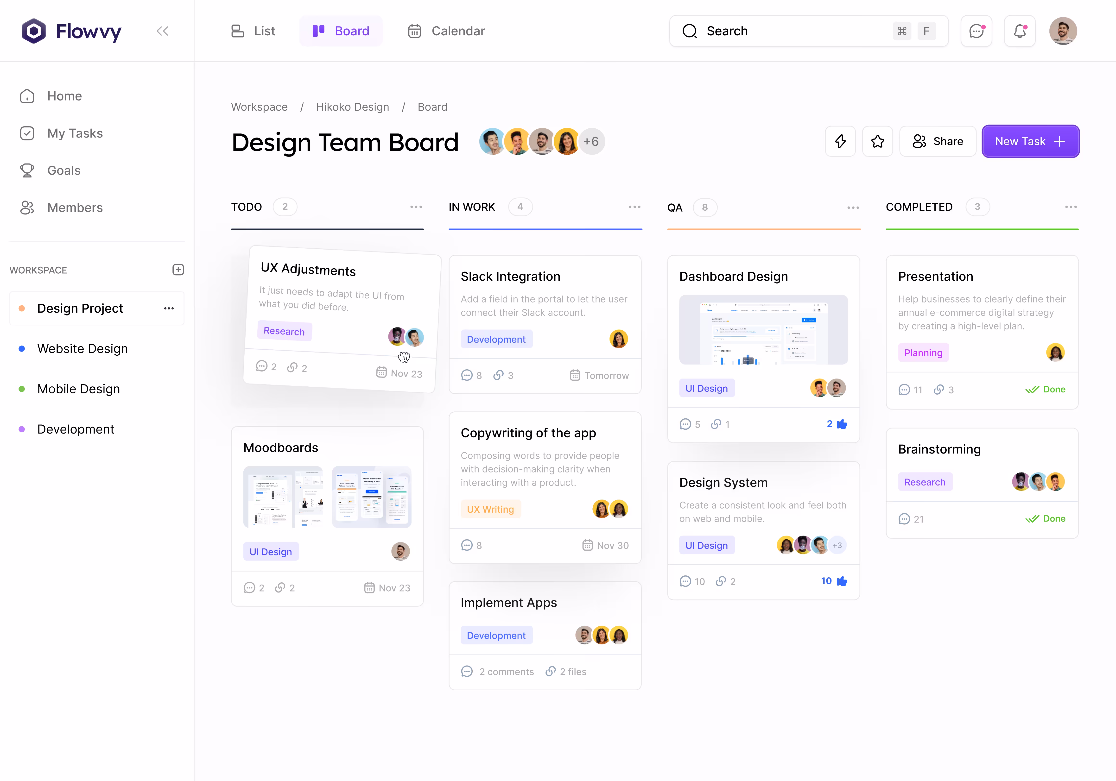 Project management board