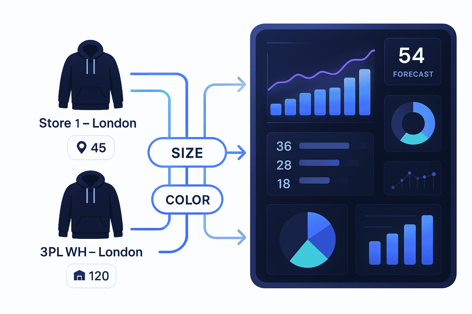 Team Management Image