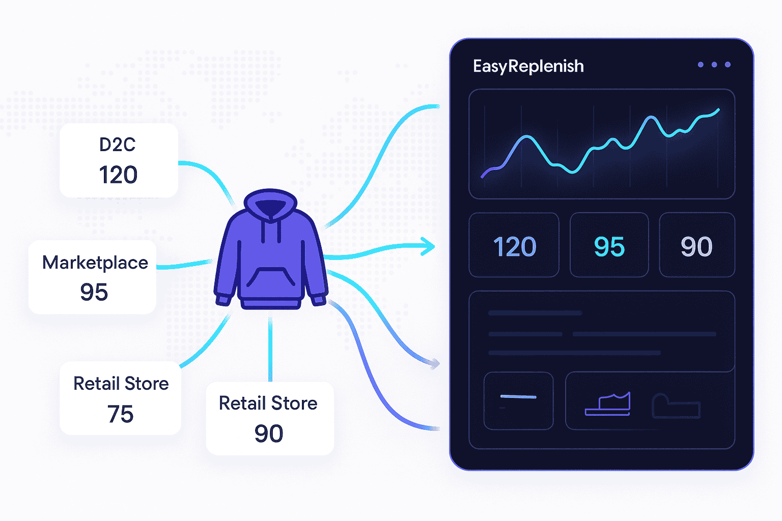 Team Management Image