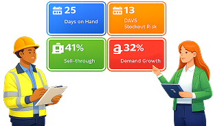 Inventory illustration