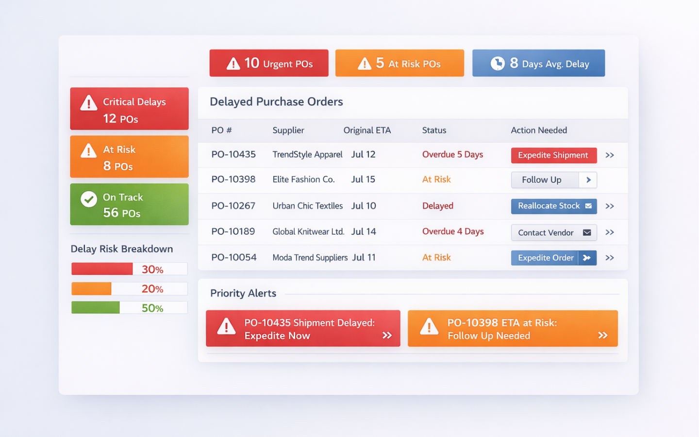 Team Management Image