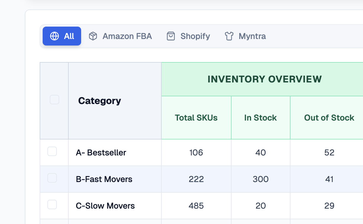 Team Management Image