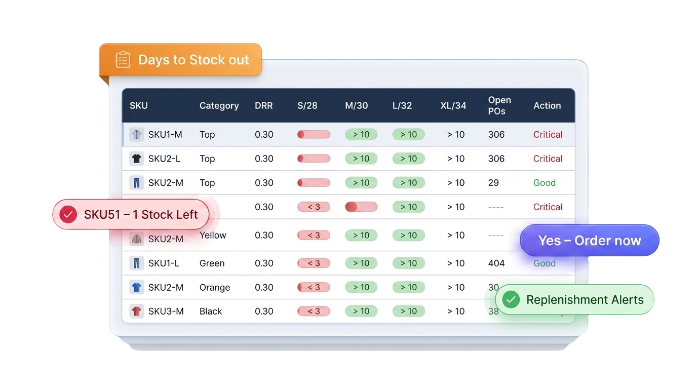 Team Management Image
