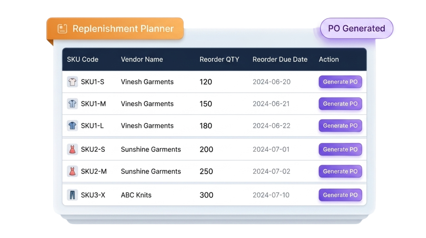 Team Management Image