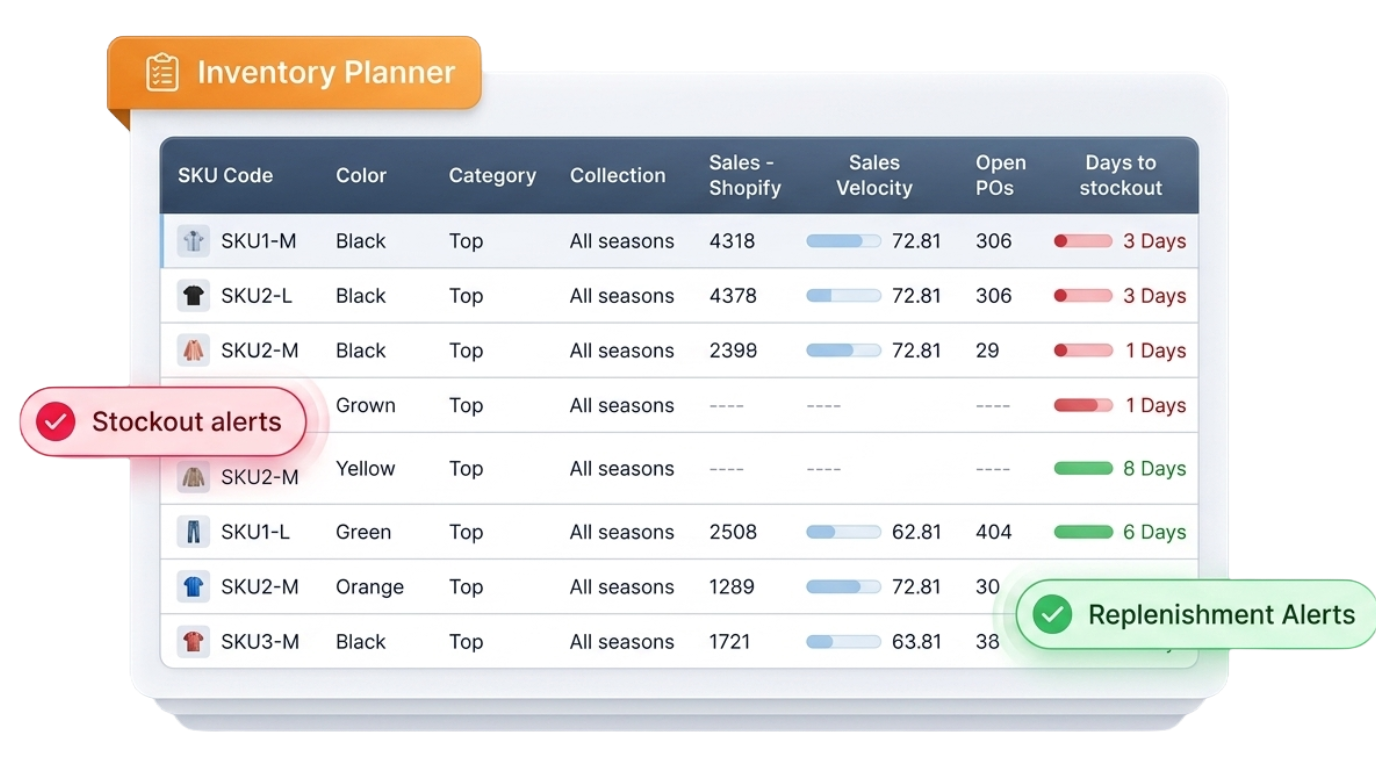 Team Management Image
