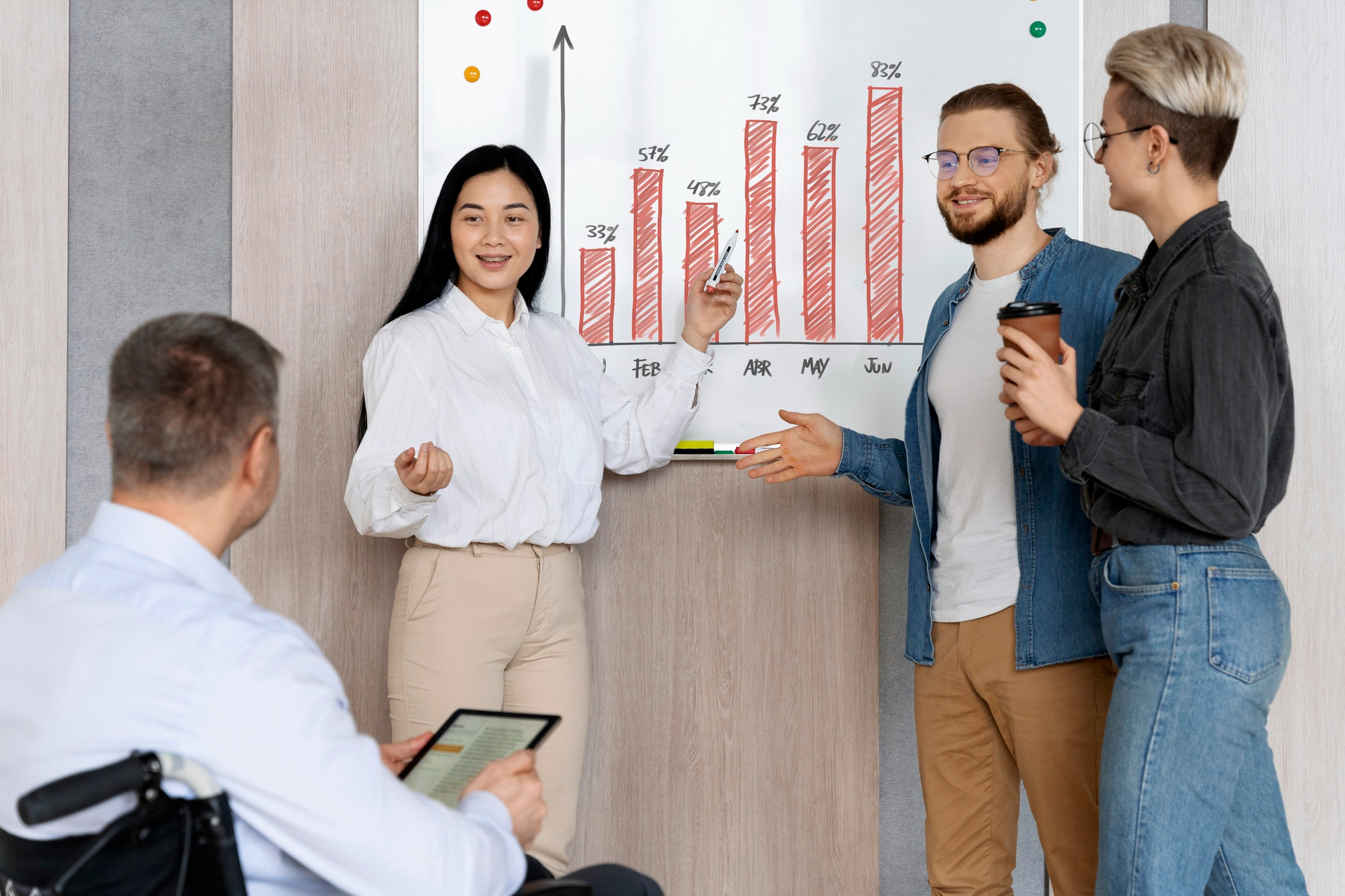 EAP provider presenting value proposition to HR