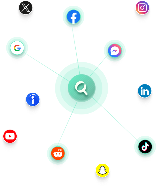 Analyse détaillée par IA des candidats