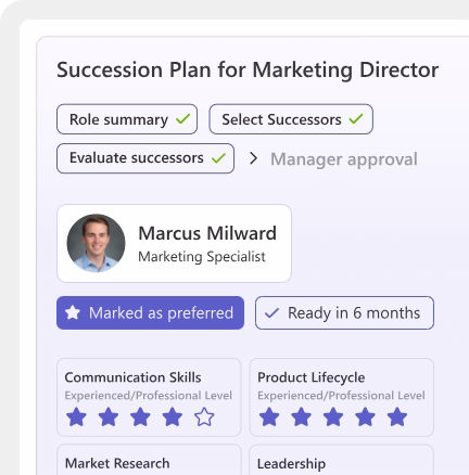 Teamflect Succession plan interface showing Marcus Milward as preferred marketing specialist with skill ratings.
