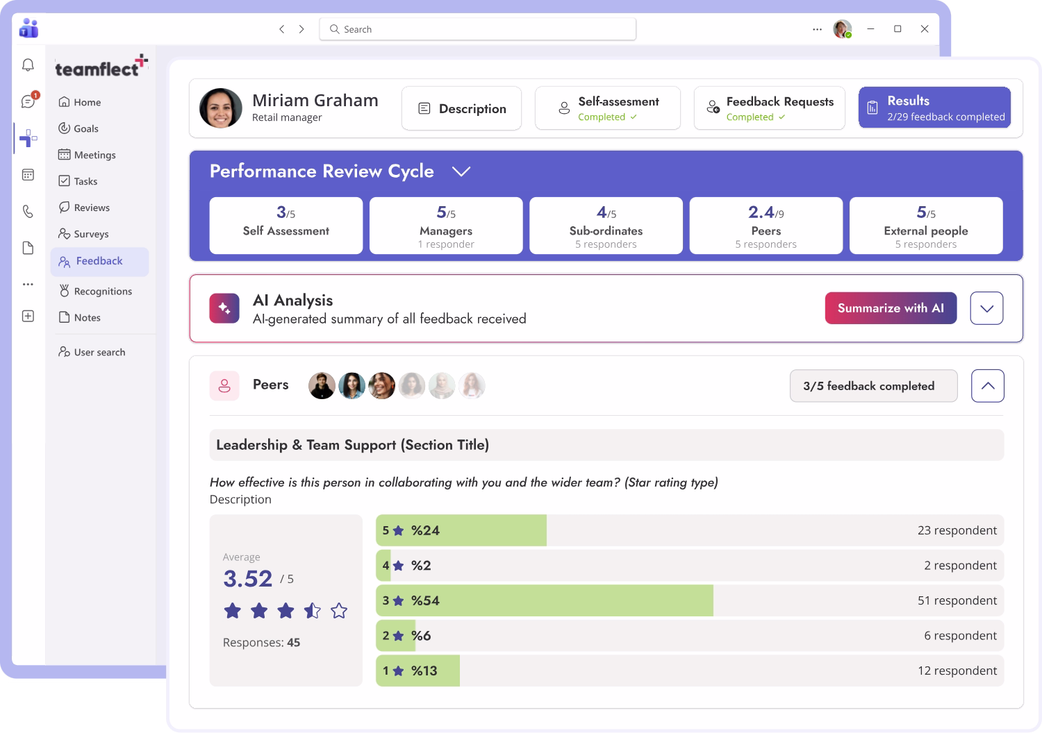Teamflect Performance review tool showing feedback cycle progress and peer ratings.