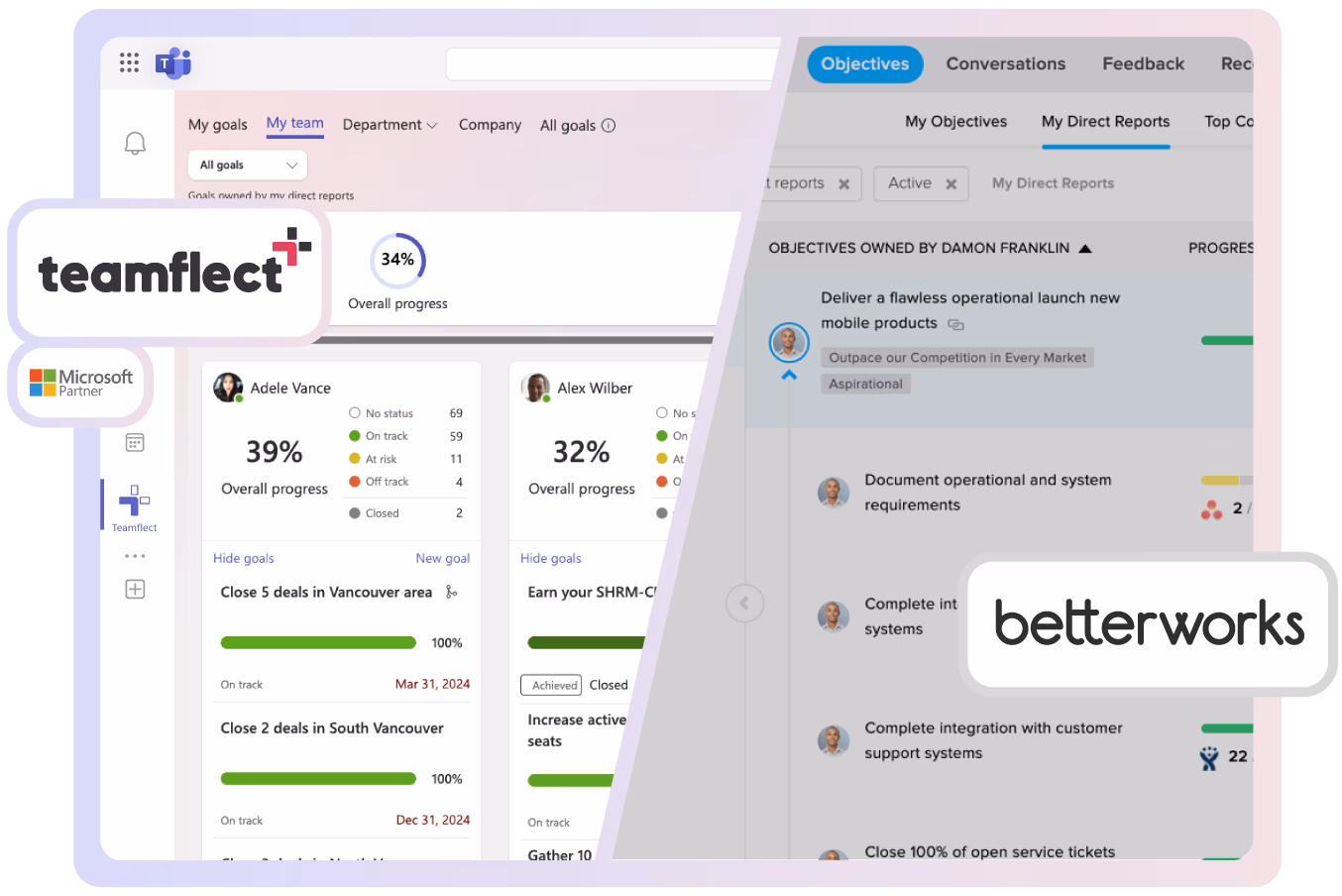 Teamflect and Betterworks performance dashboards side by side