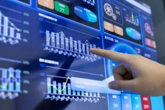 A person's hand on a touchscreen, examining industrial process charts
