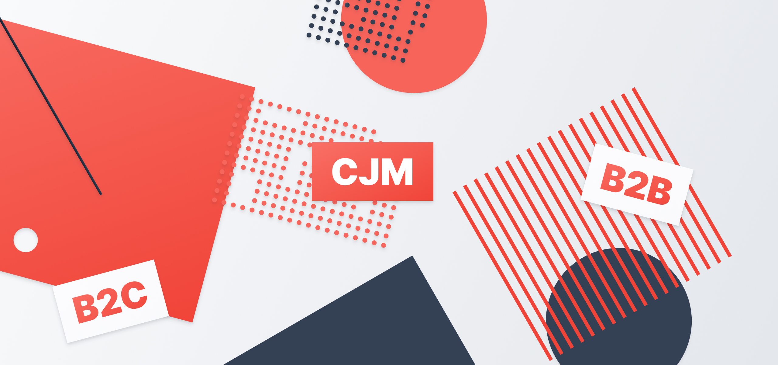 Customer Journey Map: карта, которая укажет путь к увеличению прибыли бизнеса