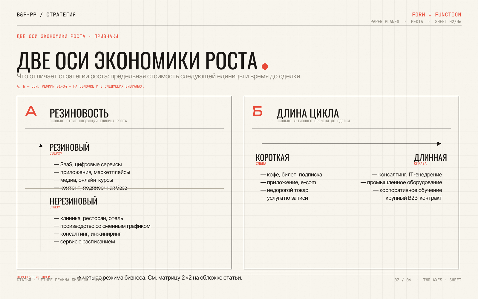 VISUAL-2