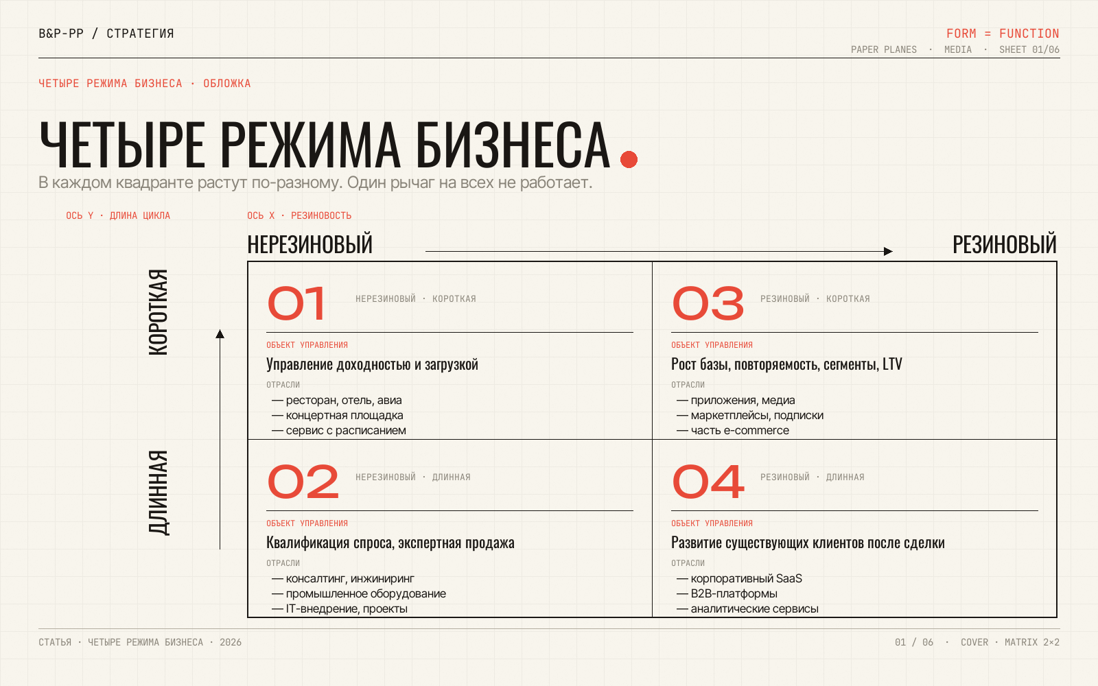 VISUAL-1