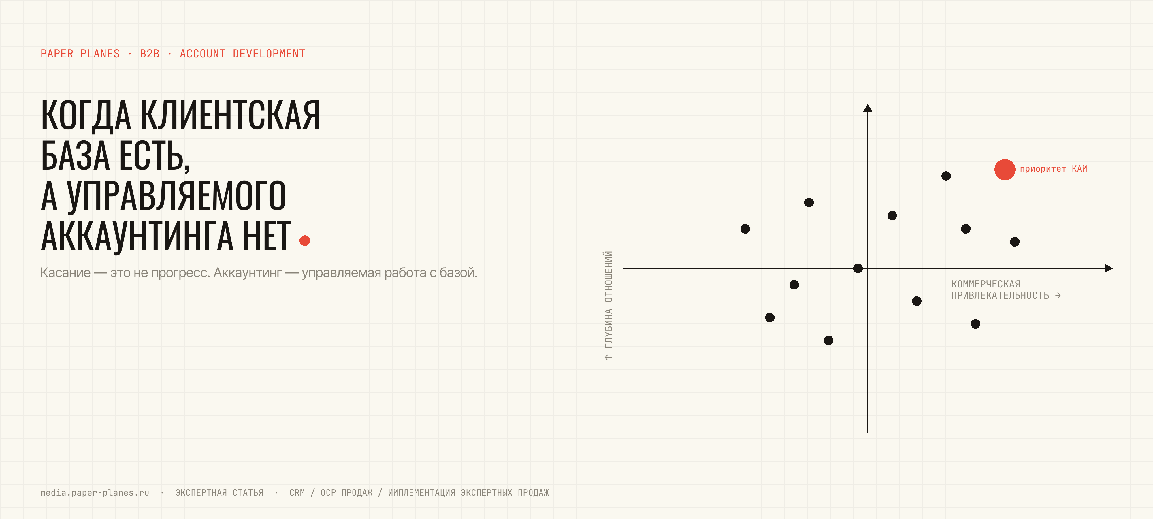 VISUAL-1
