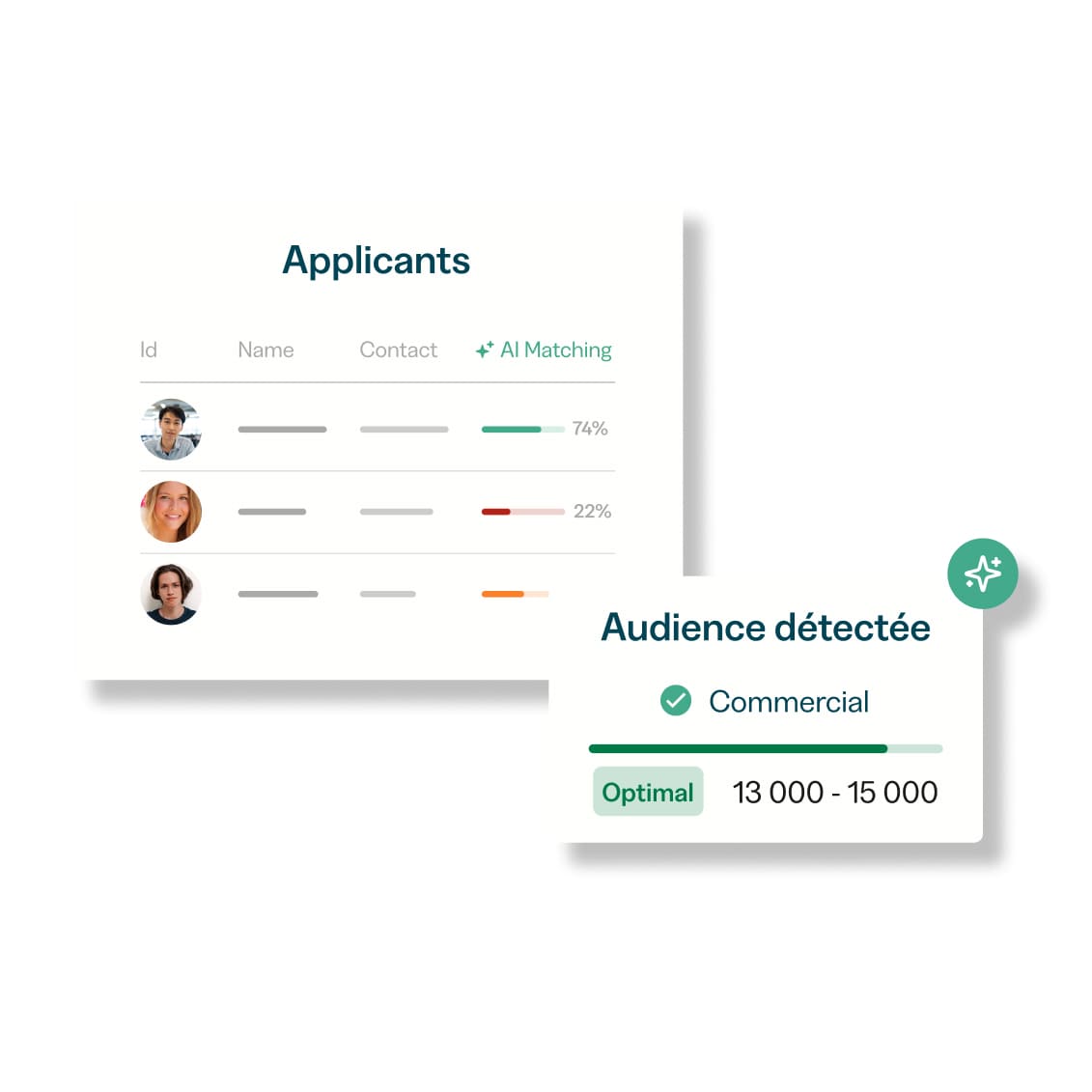 Diagnostic Attraction Talents : liste de candidats avec score de matching et audience détectée