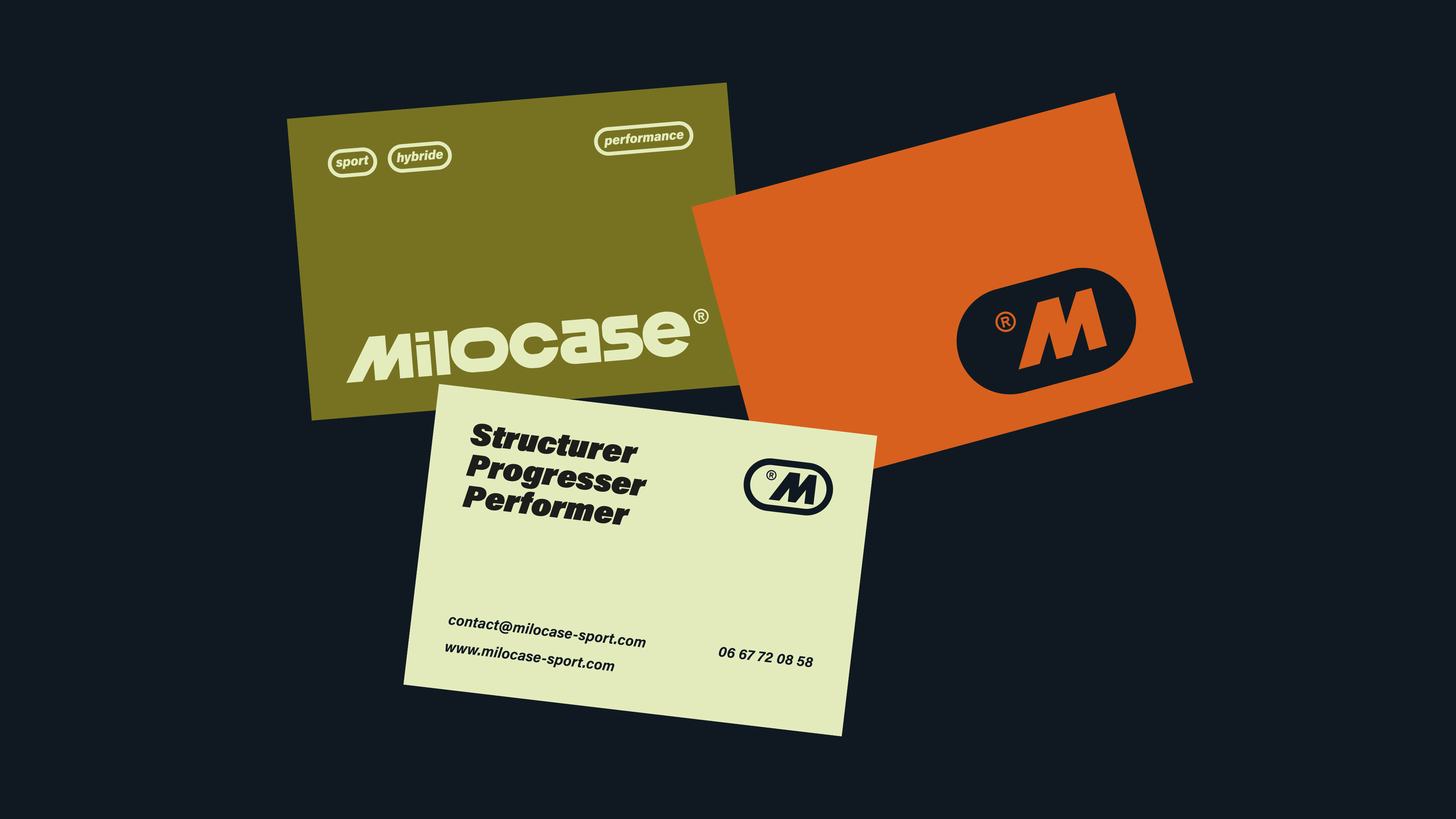 Trois cartes de visite colorées : vert olive avec logo Milocase et mots clés sport, hybride, performance ; orange avec un logo M stylisé ; crème avec les mots Structurer, Progresser, Performer et coordonnées de contact.