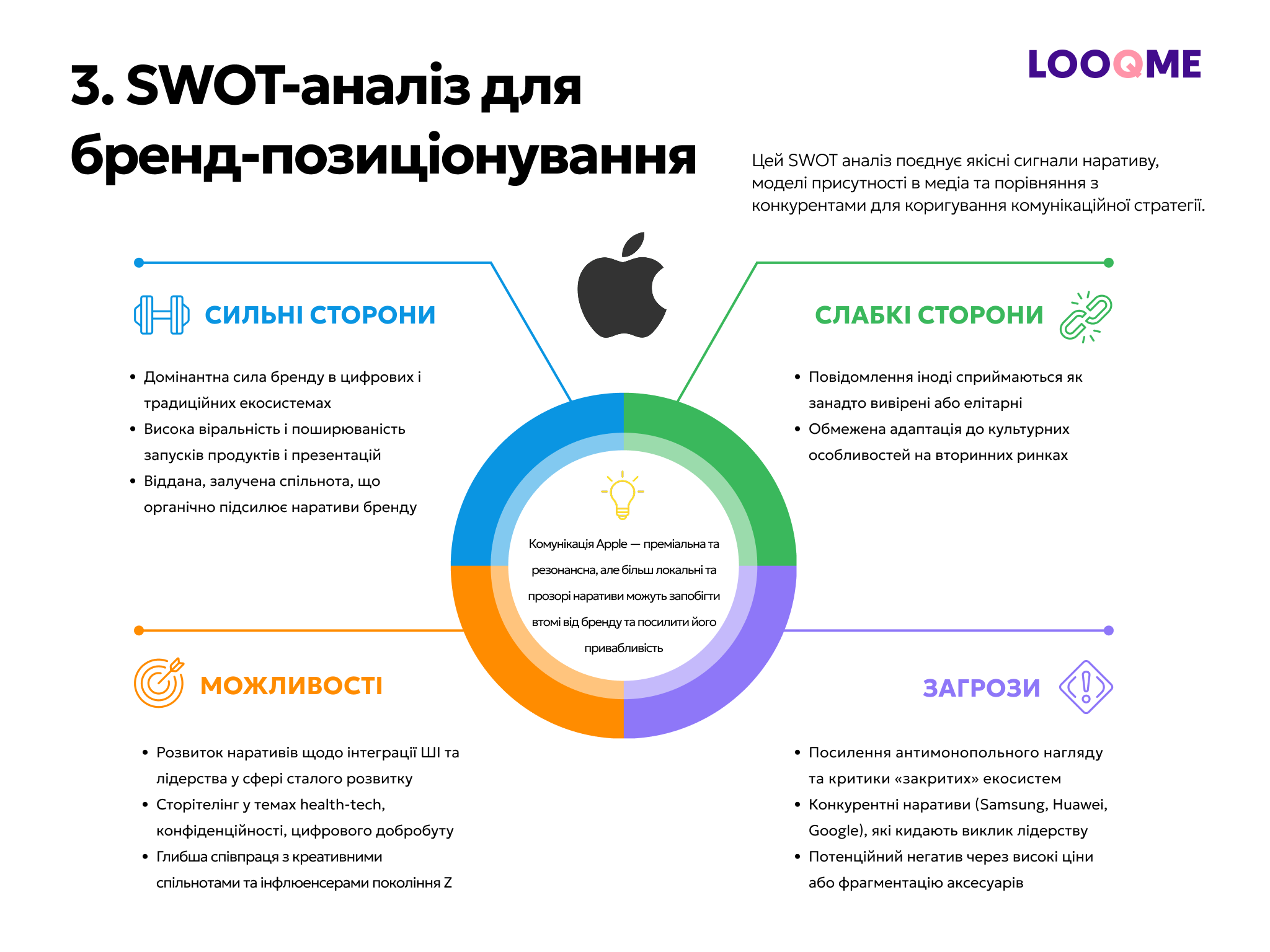 content analysis