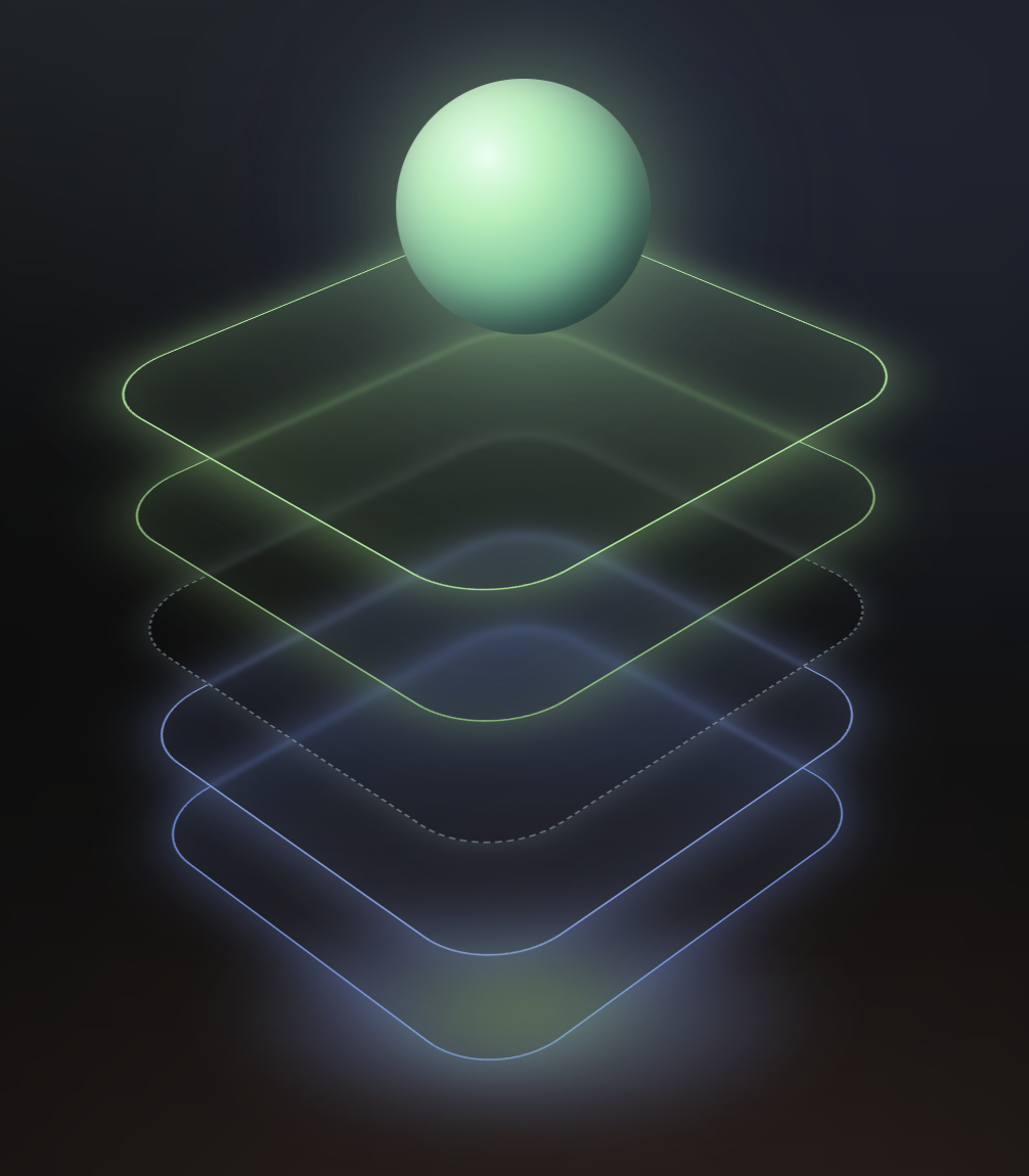 Three agentic layers on one primitive