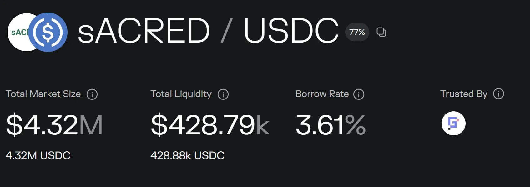Duration Risk in DeFi: The Hidden Threat Behind Looping Unwinds and RWA  Scaling Challenges - Cork