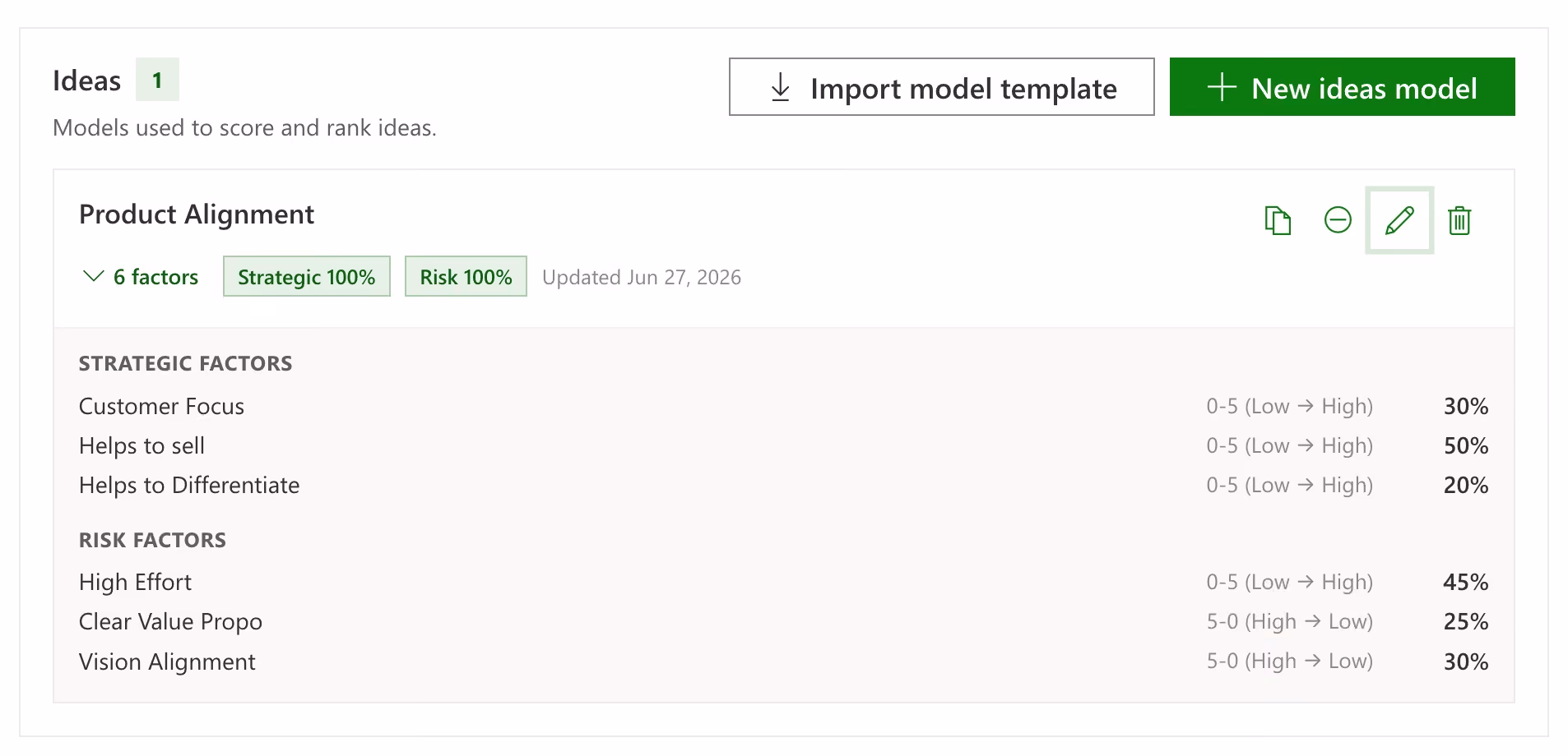 Idea scoring template in PPM Express with the criteria and weights an organisation defines