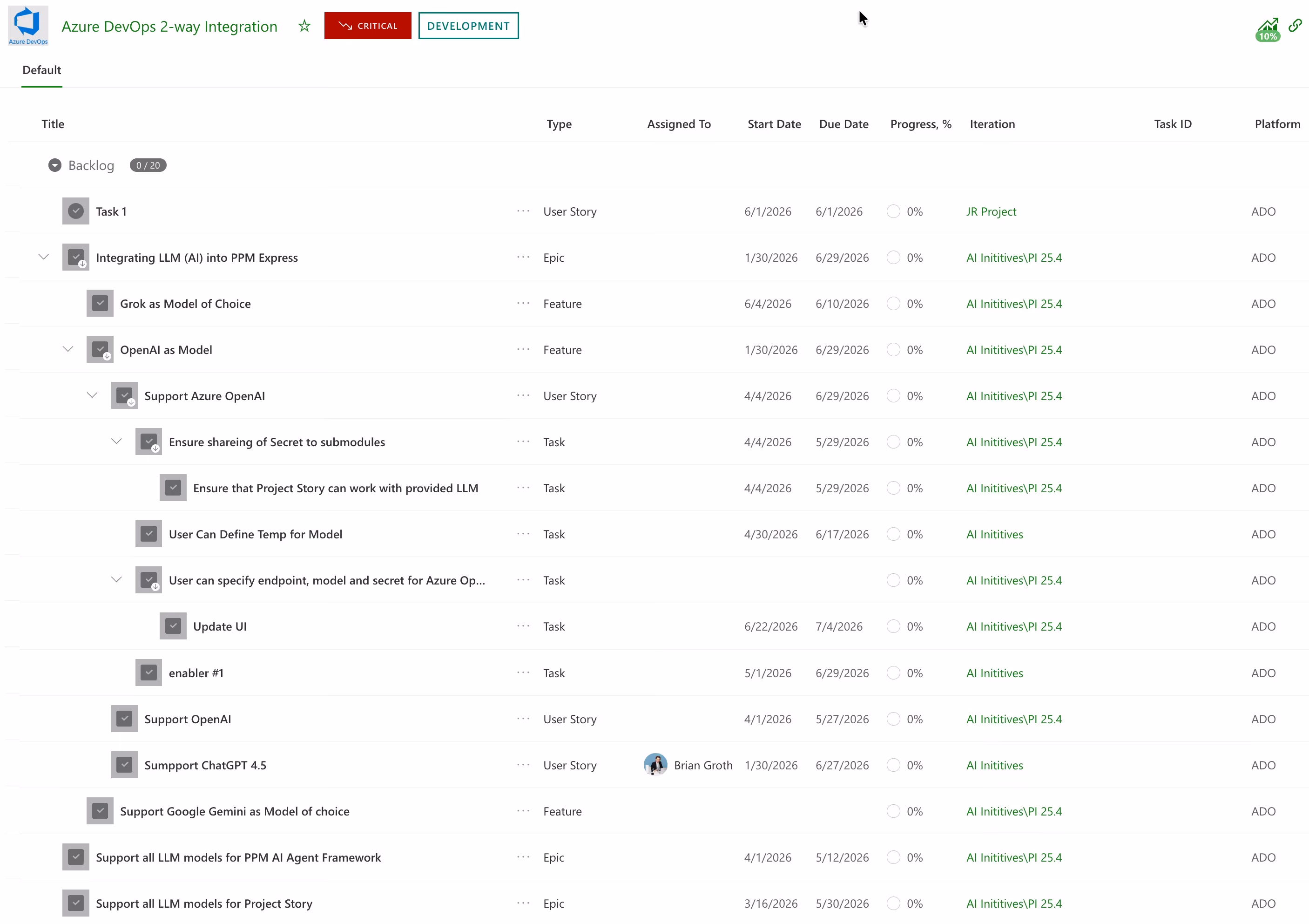 Two-way synchronisation between Azure DevOps work items and PPM Express projects
