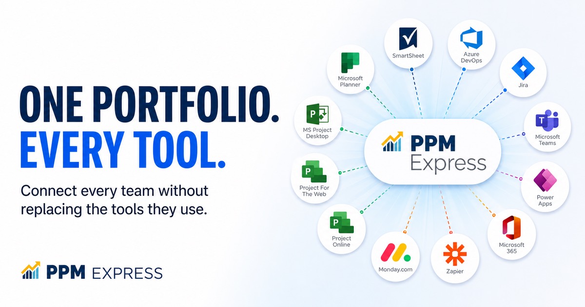 PPM Express connected to Jira, Azure DevOps, Microsoft Project, Planner, Teams, Power Platform, monday.com and Smartsheet