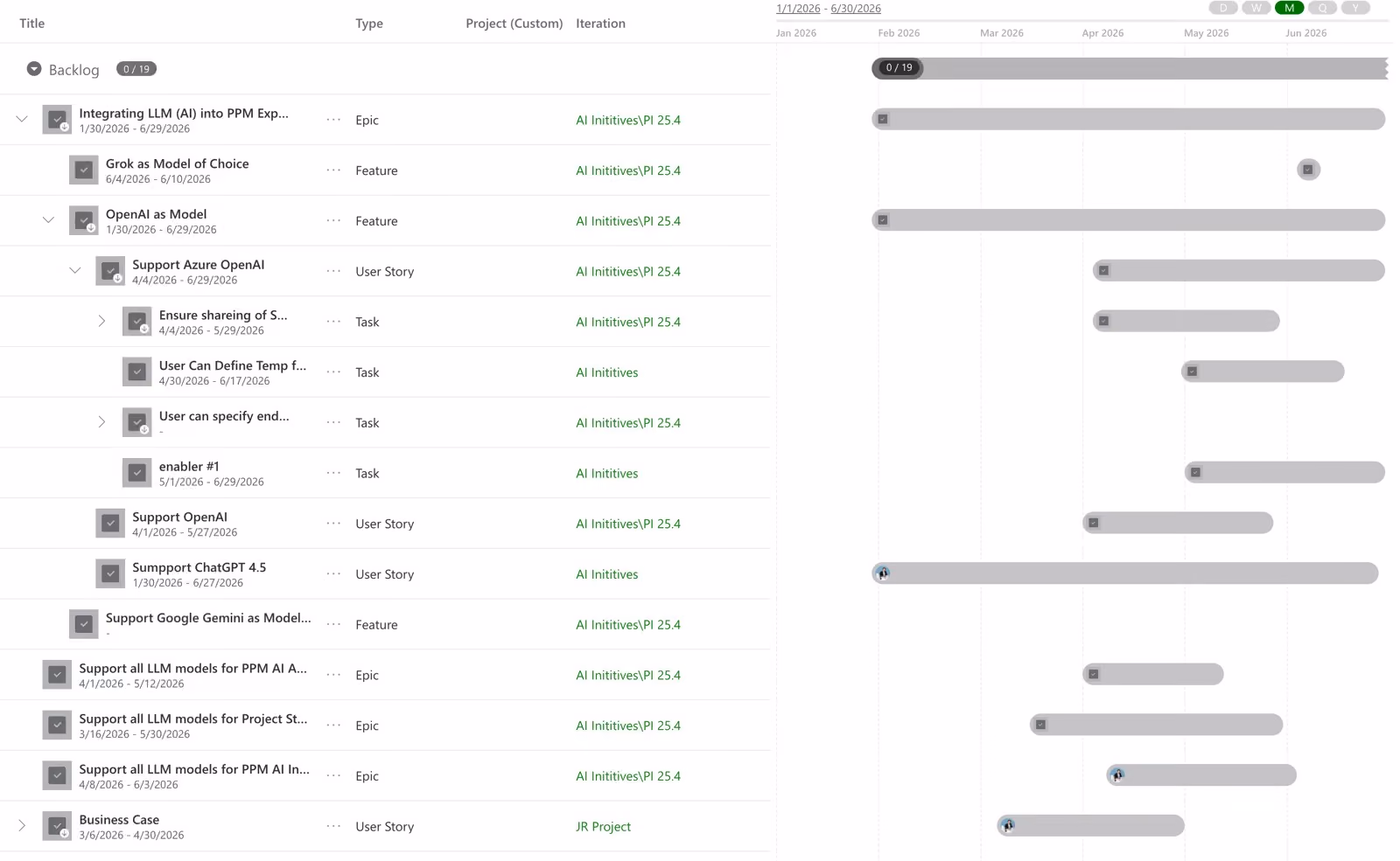 Azure DevOps epics and features shown as a portfolio timeline in PPM Express