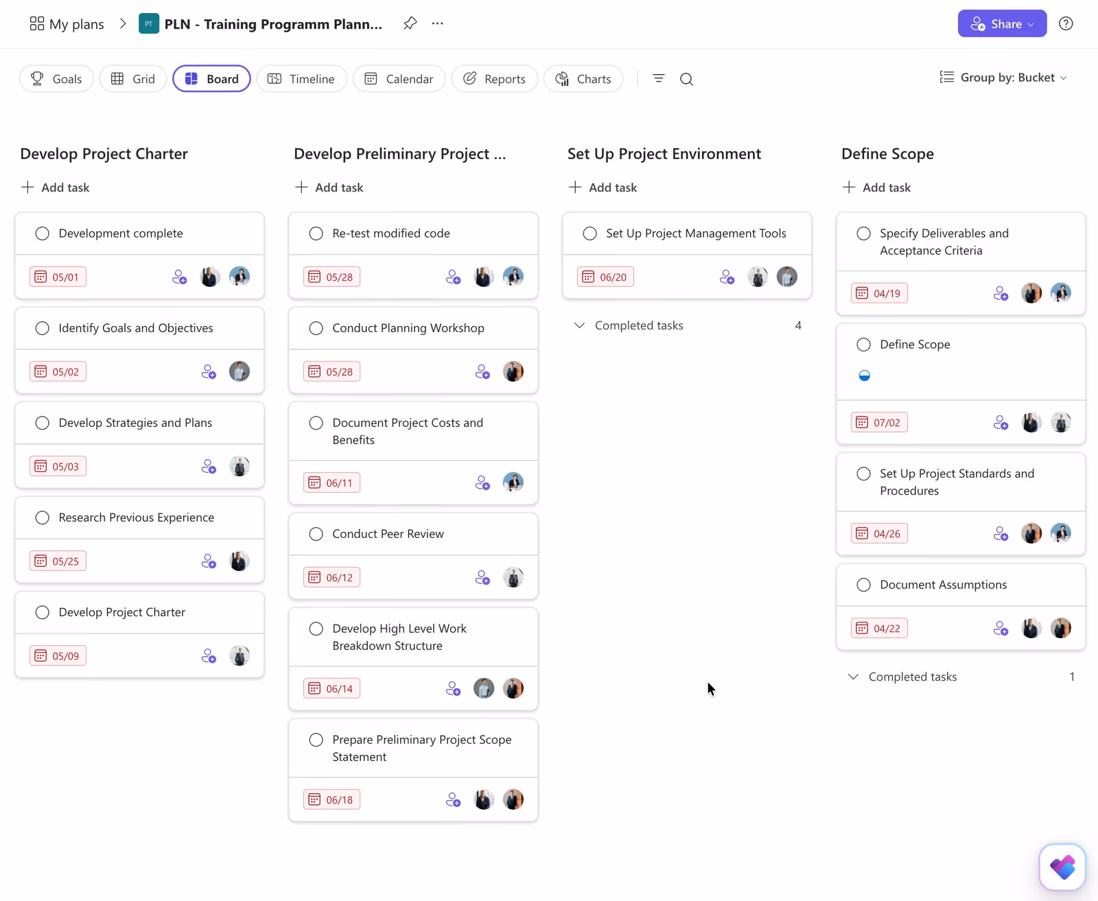 PPM Express enterprise portfolio dashboard with scores, funding and capacity