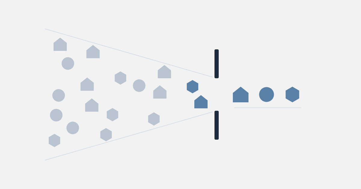 PPM Express what-if optimizer
