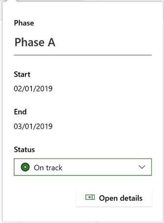 Menu to define items in Roadmap