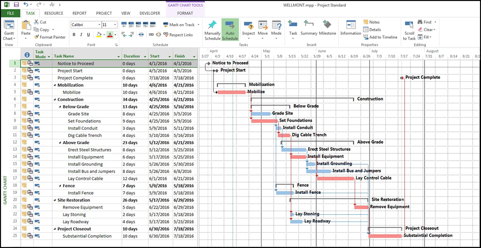 Microsoft Project Desktop interface