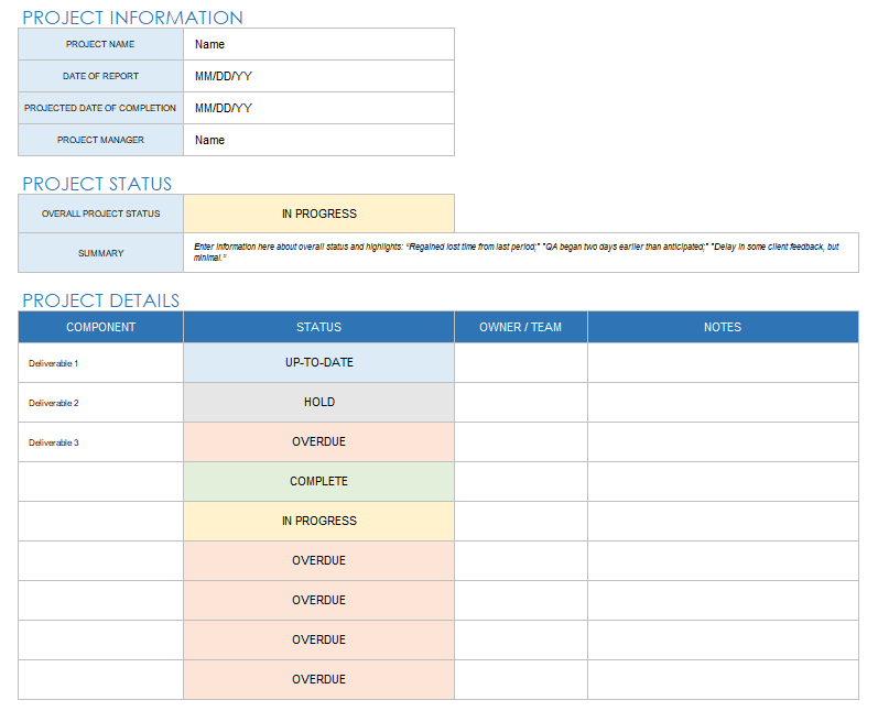 smartsheet project status report