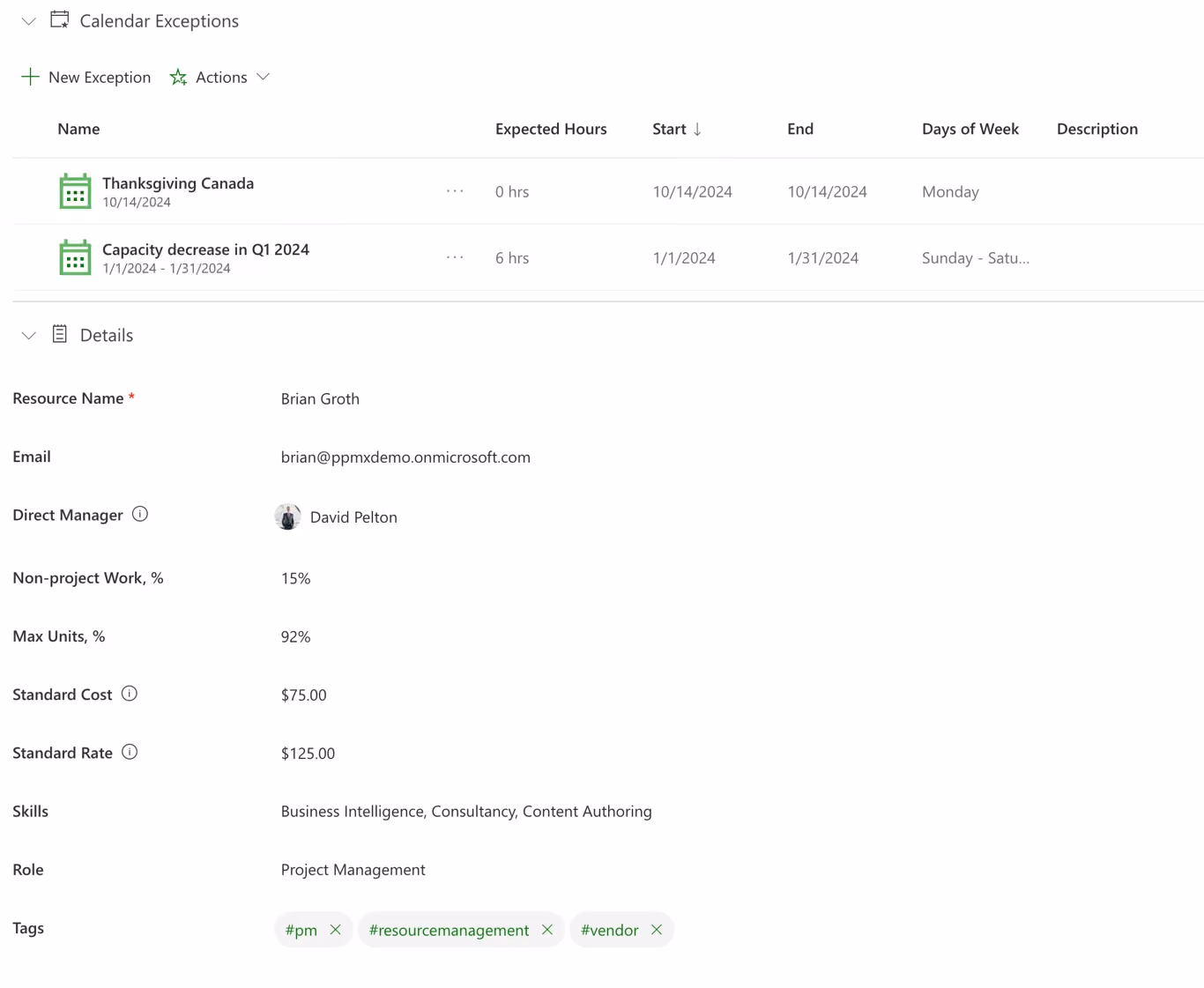 Resource detail view in PPM Express showing logged actuals feeding utilization and cost