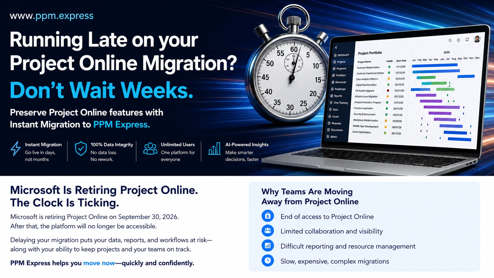 Running late on your Project Online migration - PPM Express automated migration path before the September 30, 2026 retirement