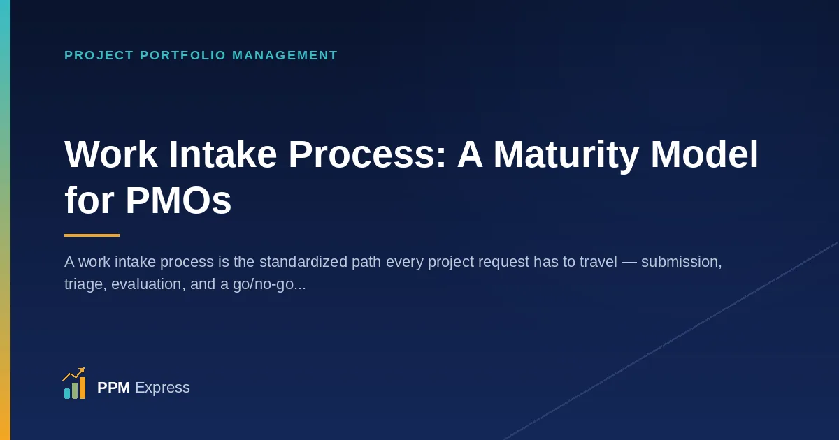 Work Intake Process: A Maturity Model for PMOs That Actually Sticks