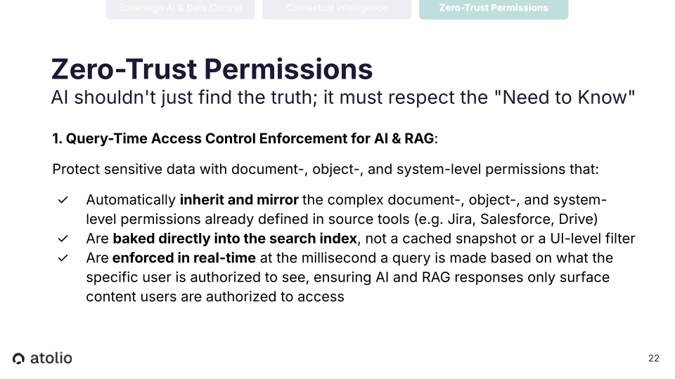 Text slide: Zero-Trust Permissions - AI shouldn't just find the truth; it must respect the Need to Know. Query-Time Access Control requirements: permissions automatically inherit and mirror source tool ACLs (Jira, Salesforce, Drive); are baked directly into the search index, not a cached snapshot or UI-level filter; are enforced in real-time at the millisecond a query is made