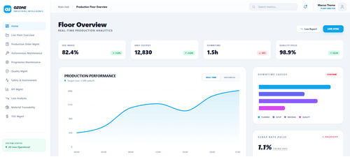 image of assembly process