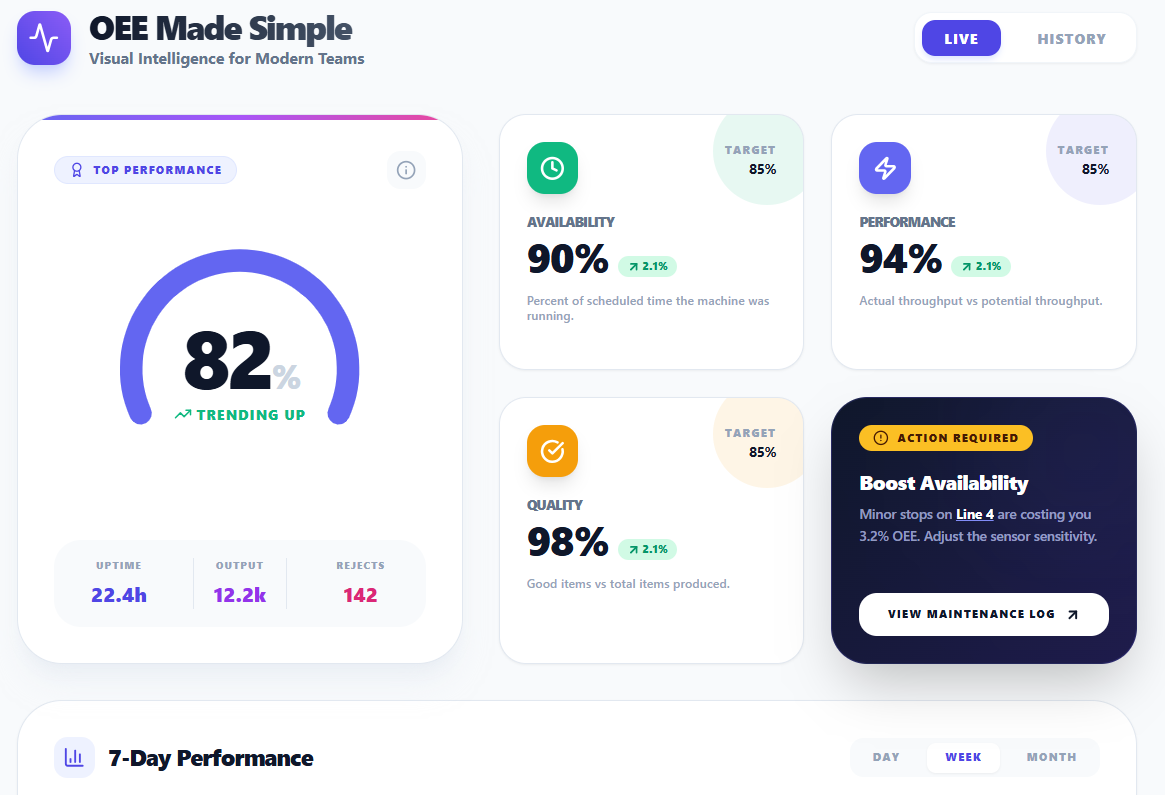 image depicting company headquarters (for a manufacturing plant)