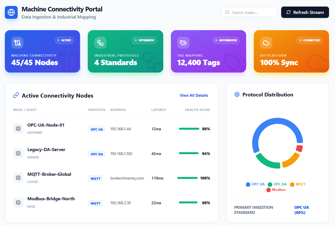[digital project] image of industry insights article (for a pr firm)