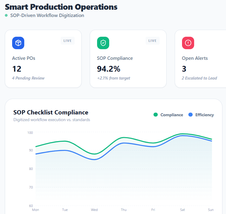 image of manufacturing process (for a space tech)