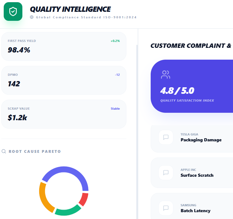 image of ship safety and monitoring instruments