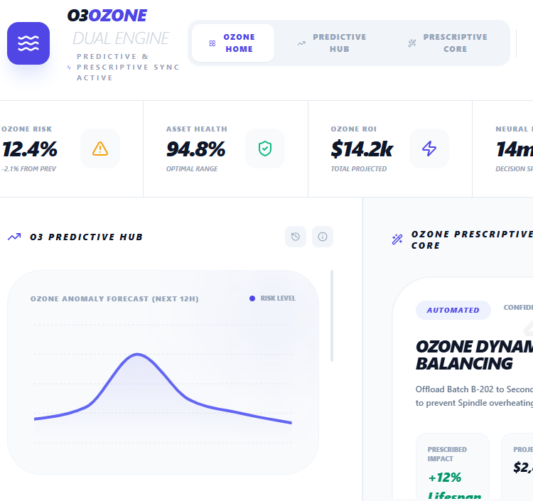 event technology overview
