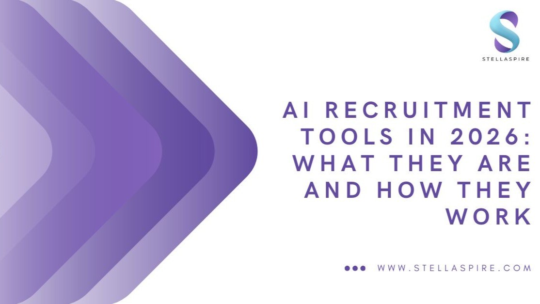 AI Recruitment Tools in 2026: What They Are and How They Work