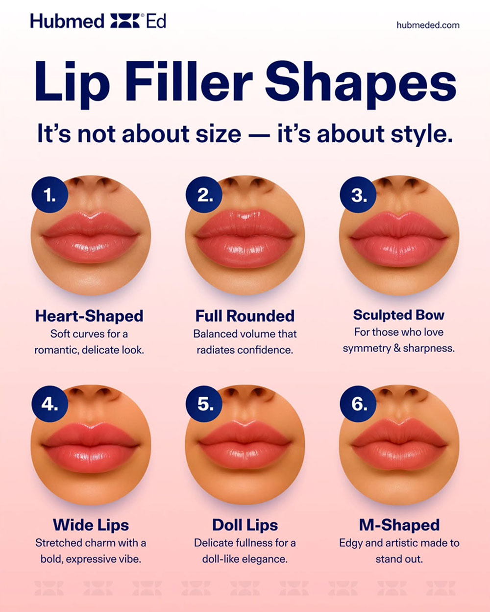 bad lip filler