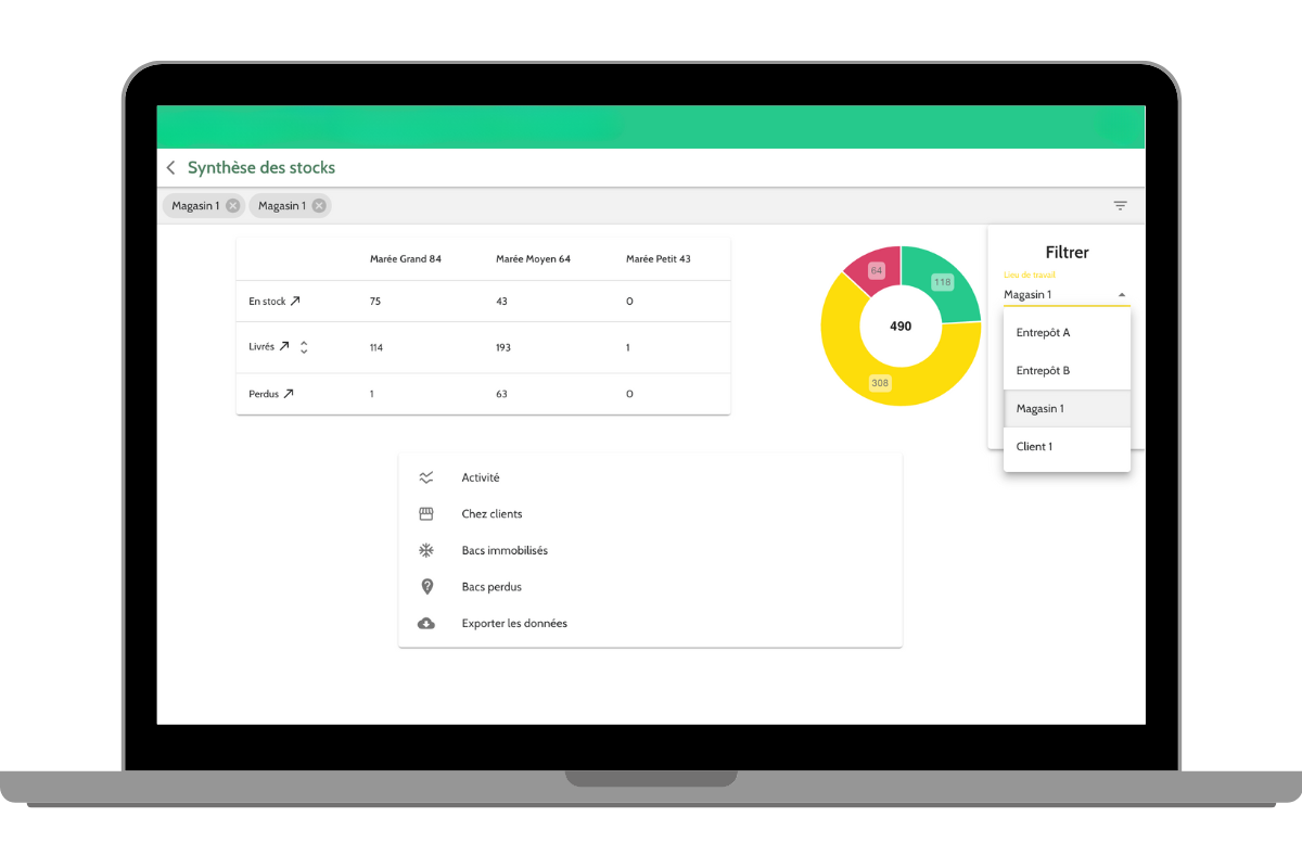Le backoffice de la plateforme de traçabilité de Pandobac